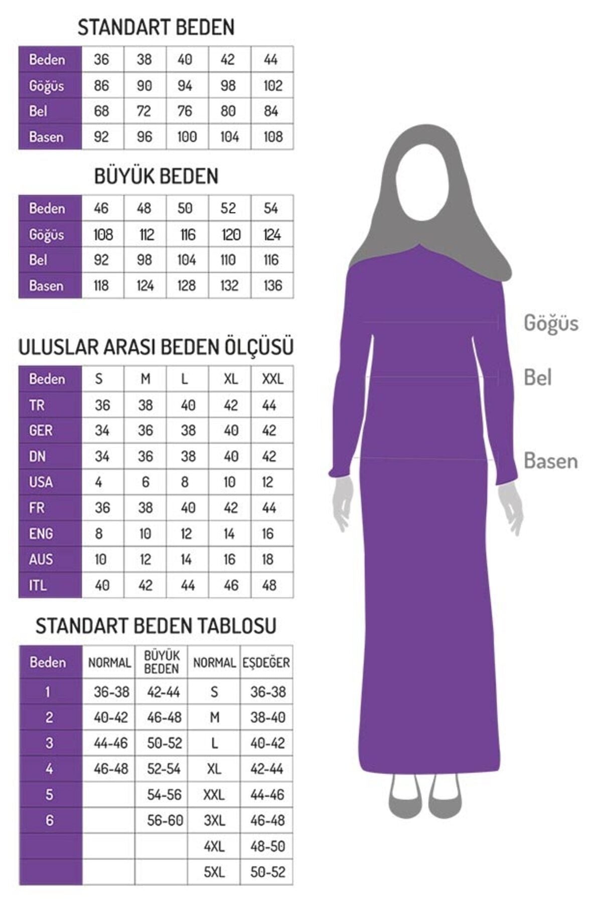 Tesettür Elbise Lacivert Piliseli Şifon Uzun Kollu
